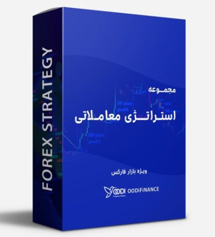 FOREX-STRATEGY-picture