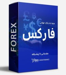 Forex