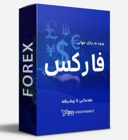Forex