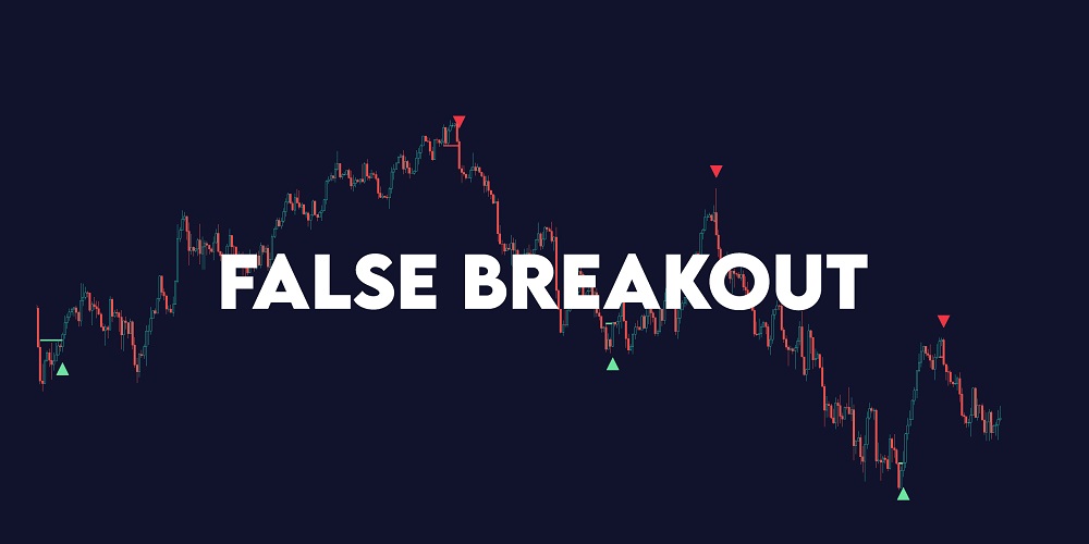 False Breakout