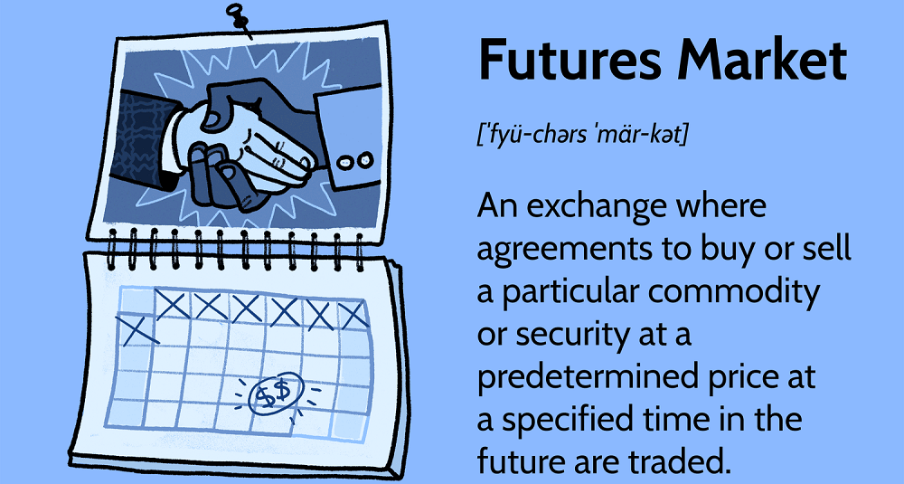 Forex vs Futures