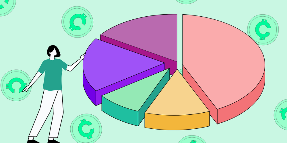 Crypto Portfolio