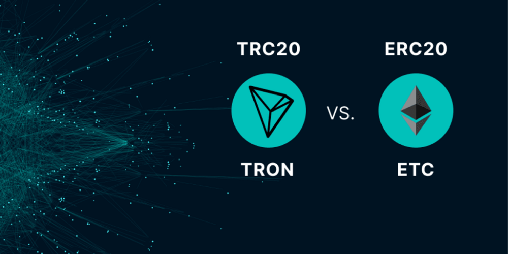 ERC-20 Tokens