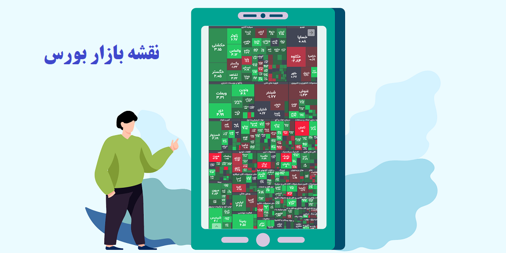 Stock Market Map