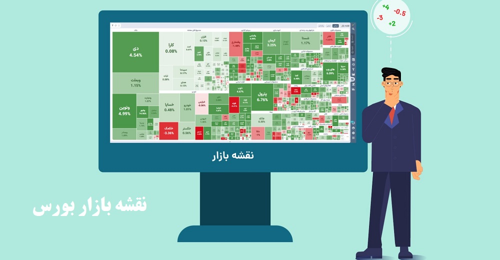 Stock Market Map