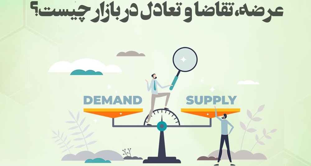 Demand and Supply