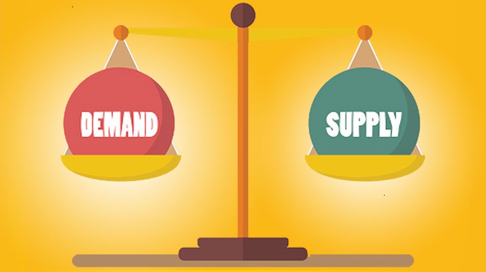 Demand and Supply