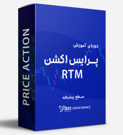 پرایس اکشن