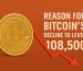 BTC